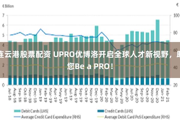 连云港股票配资 UPRO优博洛开启全球人才新视野，助您Be a PRO！