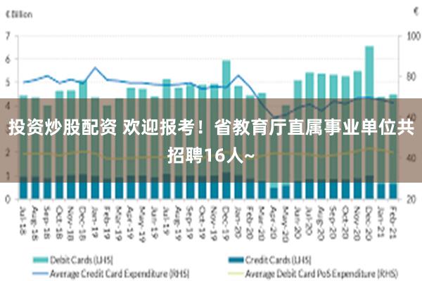 投资炒股配资 欢迎报考！省教育厅直属事业单位共招聘16人~