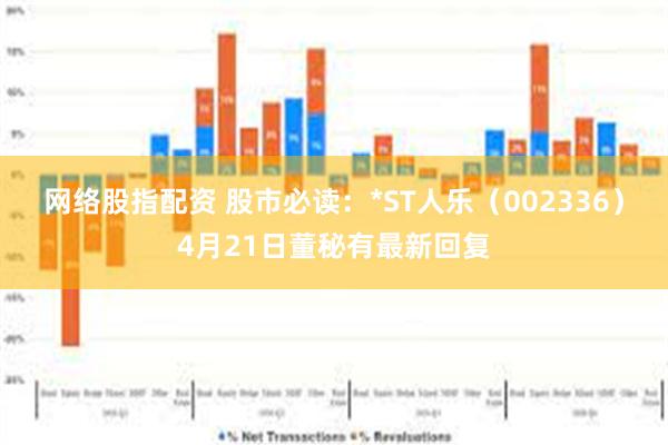 网络股指配资 股市必读：*ST人乐（002336）4月21日董秘有最新回复