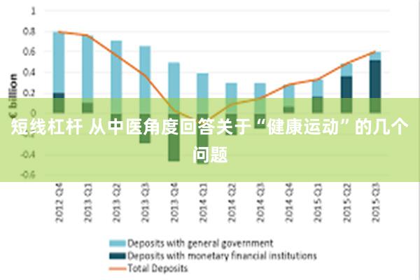 短线杠杆 从中医角度回答关于“健康运动”的几个问题