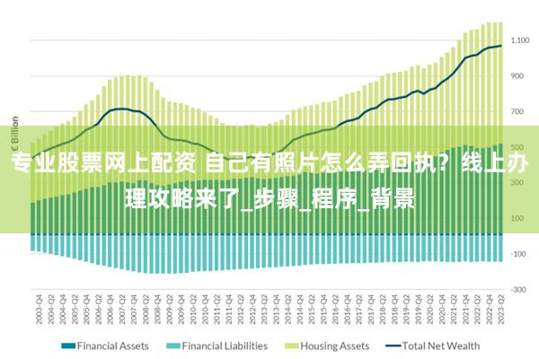 专业股票网上配资 自己有照片怎么弄回执？线上办理攻略来了_步骤_程序_背景