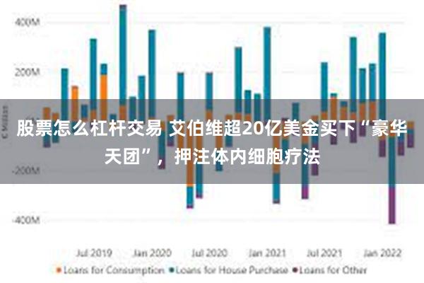 股票怎么杠杆交易 艾伯维超20亿美金买下“豪华天团”，押注体内细胞疗法